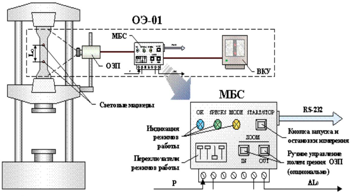 Схема оптоэлектронного датчика ОЭ-01