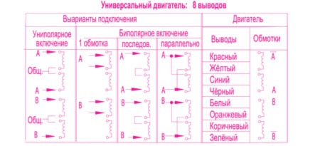 Тех. данные krs561_1