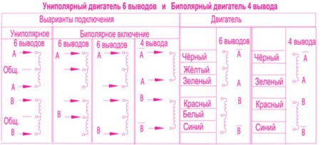 Тех. данные krs561_2
