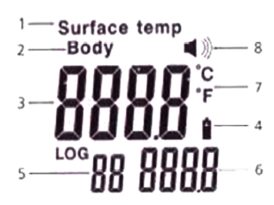 Индикаторы дисплея DT-8806H