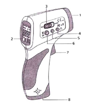 Конструкция термометра типа DT-8806H
