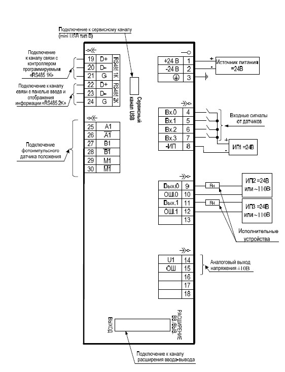 Рис.1. Схема подключения блока позиционирования удаленного К129
