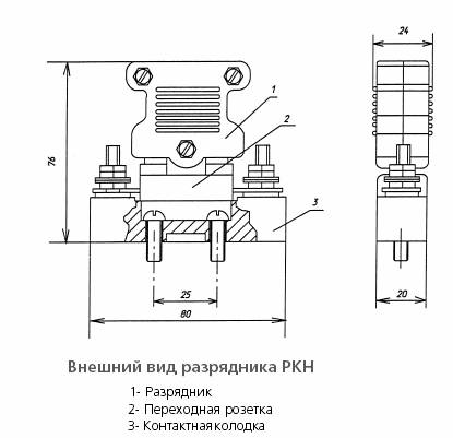 Схема конструкции и габаритных размеров разрядника РКН-900