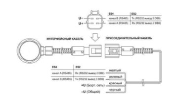 Схема соединений кабеля присоединительного Epsilon ES.300 и кабеля интерфейсного