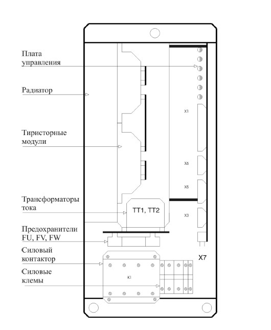 Схема расположения элементов ELL 12030/250