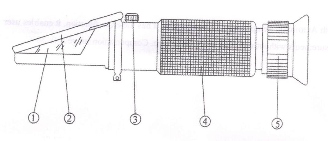 Конструкция рефрактометра VBR-82